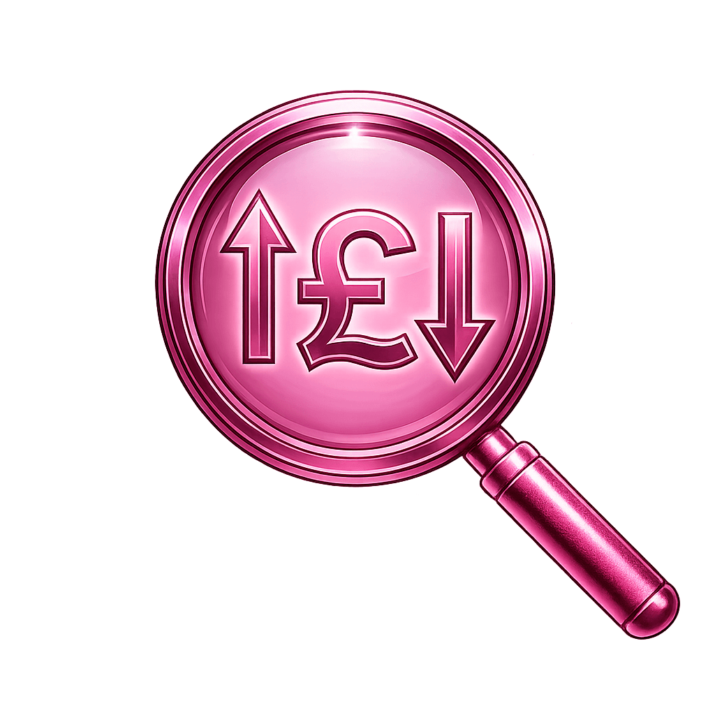 Wegovy Price Tracker