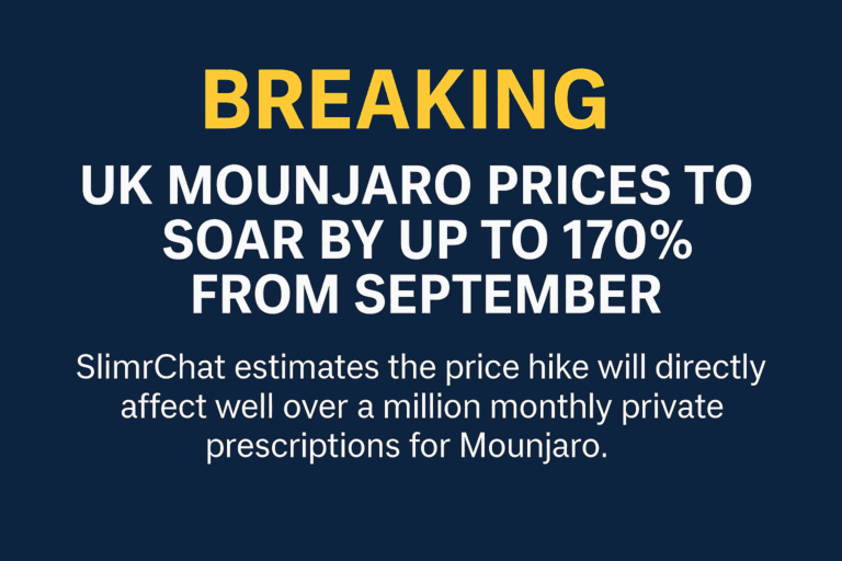 Huge Mounjaro price hike hits the UK in September. What you need to know