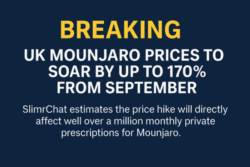Huge Mounjaro price hike hits the UK in September. What you need to know
